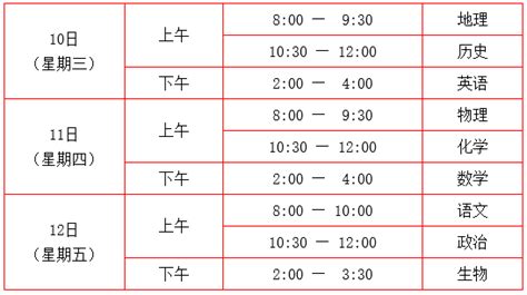 2018北京春季高中会考时间安排