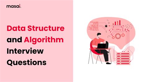 Algorithm Interview Questions 的图像结果