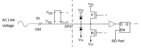 Hamradio.in