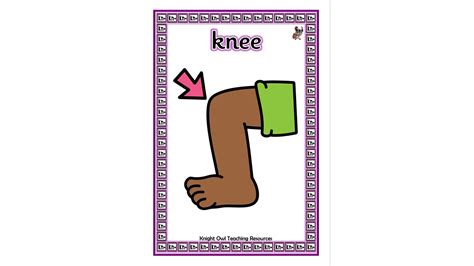 Words beginning with 'kn' Posters