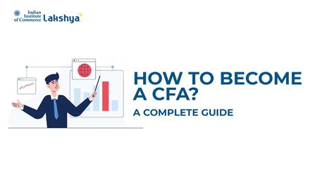Image result for CFA Course Structure