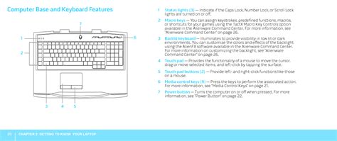 Image result for Alienware M18x Keyboard