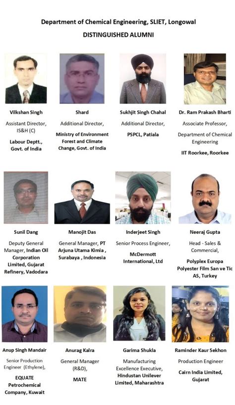 Department of Chemical Engineering | Alumni Portal