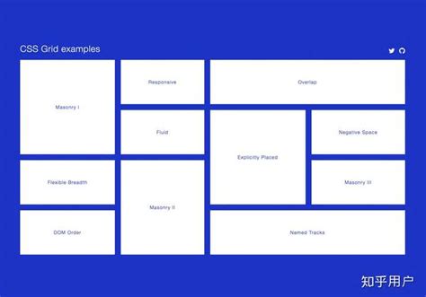 Grid Excel 的图像结果