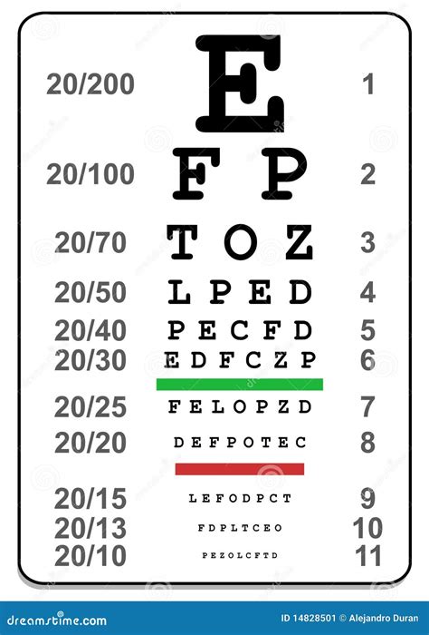 Image result for Eye Test