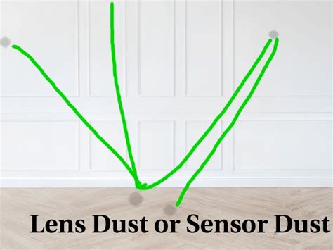 Image result for Dirt Over Camera CMOS