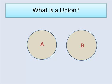Image result for Intersection and Union Example