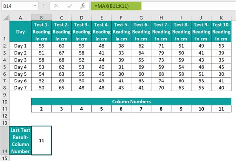 Image result for Excel Column Formulas AXB