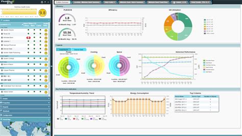 Image result for DCIM Software Free