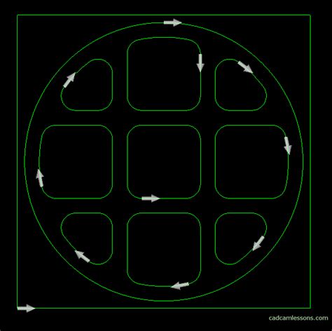 Image result for Alphacam Standard Router Tutorial