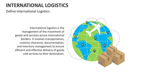 Image result for Example of International Logistics