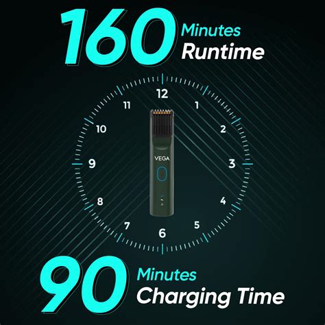 Vega Battery Powered SmartOne S3 Beard Trimmer for Men with Titanium ...