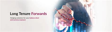 Long Tenure Forwards - Long Tenure Forwards Details | Axis Bank