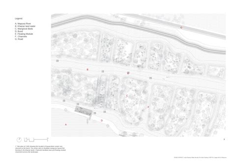 Mangrove Aquaculture: Dismantling Floating Structure | CEPT - Portfolio
