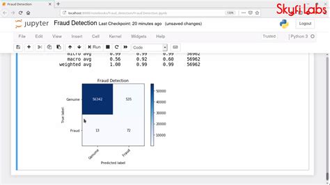 Image result for Machine Learning Fraud-Detection