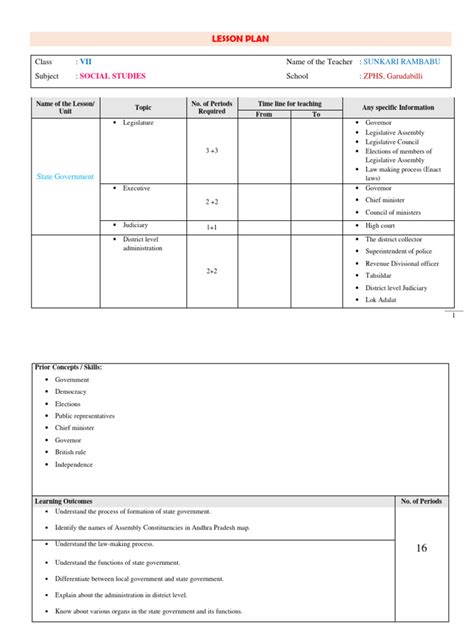 State Government Lesson Class 7 的图像结果
