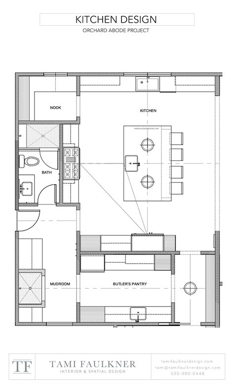 KITCHEN REMODEL - SEVEN STEPS TO DESIGNING THE PERFECT KITCHEN FLOOR ...