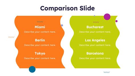 Image result for Shive Topic PowerPoint Presentation