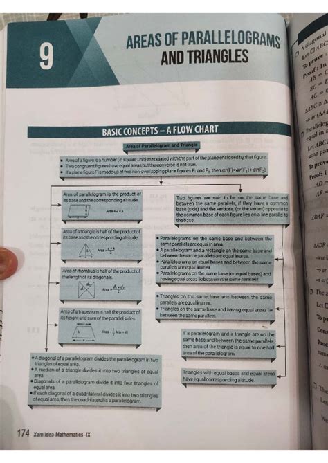 Areas of Parallelograms and Triangles: Concepts and Proofs - Studocu