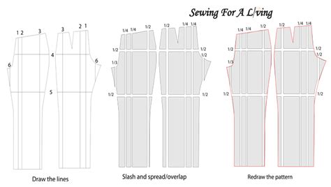 Image result for Pattern Grading Rules