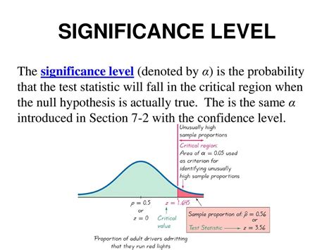 Image result for Significance Level Statistics
