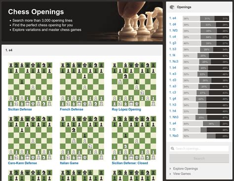 Image result for Tutorial for Chess.com