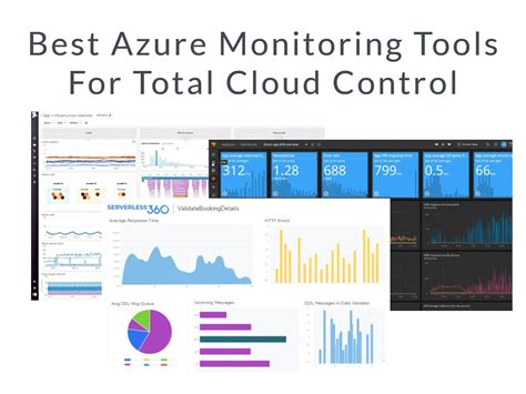 Image result for Azure Monitoring Tools