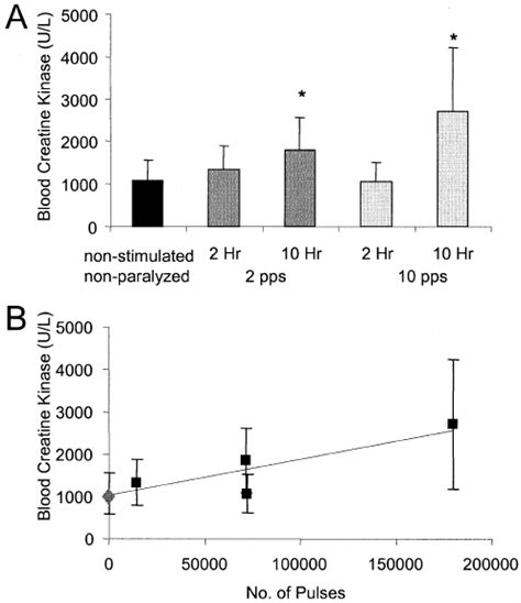 Image result for CK Ink Levels