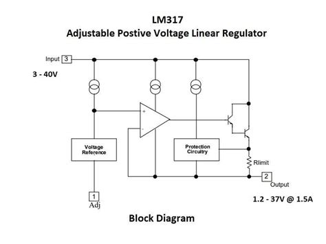 Voltage Regulator Tutorial 的图像结果
