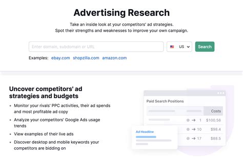 PPC Tools to Automate and Improve Your Ad Campaigns