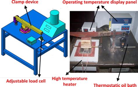 Image result for Hei Module Test Procedure