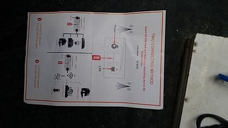 Cofe CF-4G707WF SIM Based 4G Wi-fi and LAN Device - Support All SIM, No ...