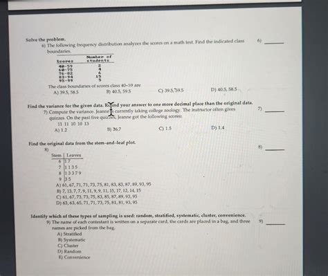 Solved Construct a modified box plot for the data. 10) The | Chegg.com
