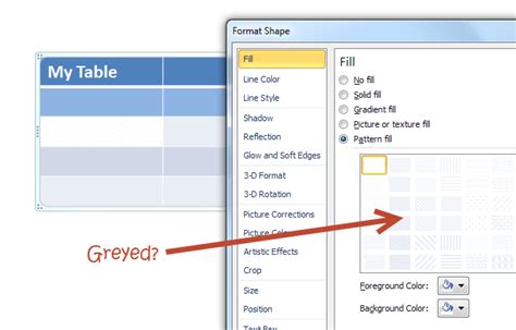 Image result for PowerPoint How to Change Pattern Fill Size