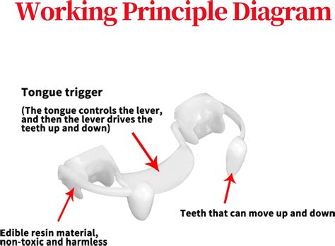 Buy Wonsunss Vampire Fangs, Retractable Halloween Teeth Scary Creepy ...