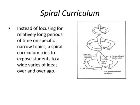 Iconic Learning Examples 的图像结果