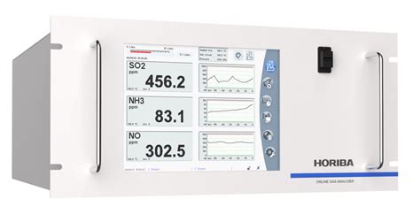 EXM500-L Online Gas Analyser - HORIBA
