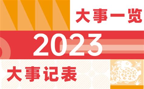 2023 AP全年大事件一览表来了！含中国大陆、中国香港、新加坡、韩国 - 知乎