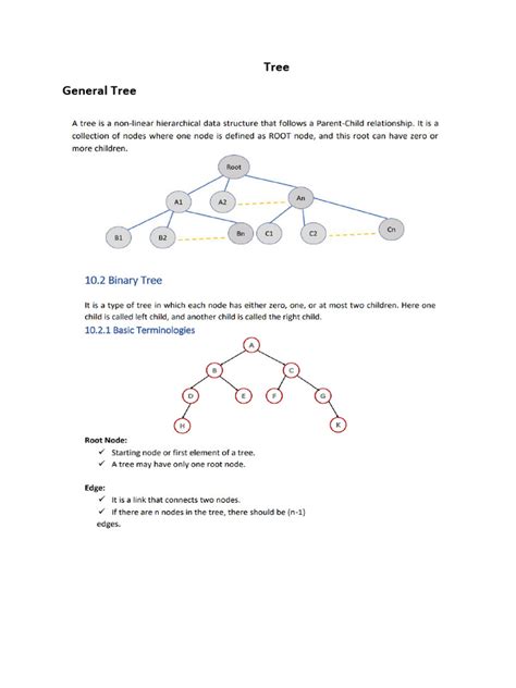 Image result for Uitc Tree Tutorials