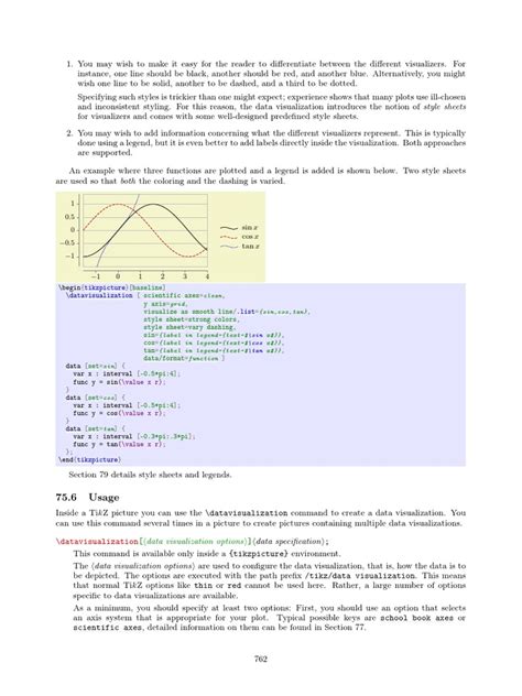 Image result for TikZ Picture Tutorial Guide