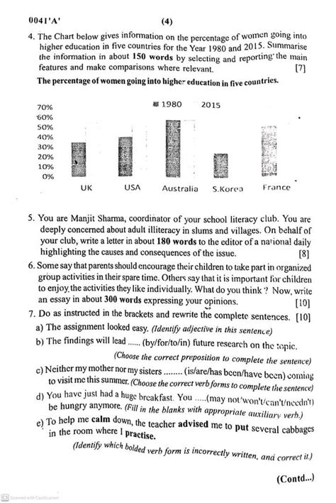 Image result for Class 12 Neb English Model Question 2081