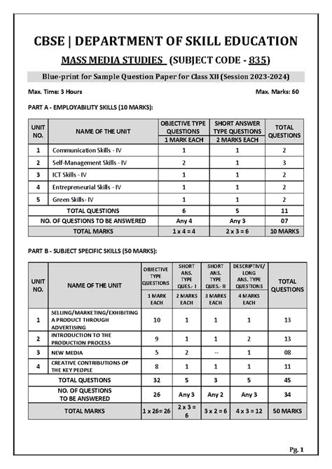 CBSE 835 Mass Media Studies Sample Question Paper for Class XII - Studocu