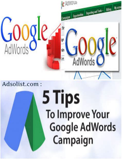 Image result for Using Google AdWords