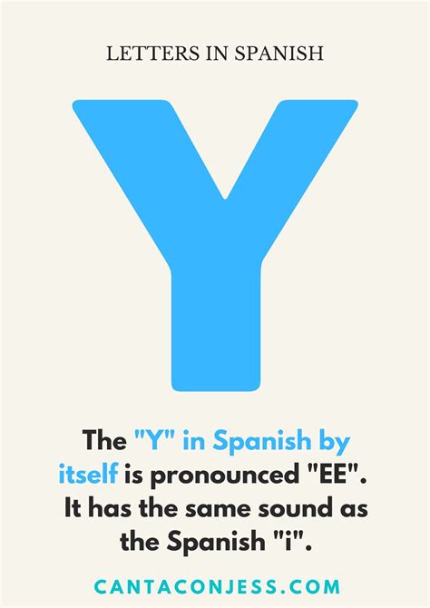 Letter Y in Spanish: Pronunciation Tips | Spanish alphabet, Alphabet ...