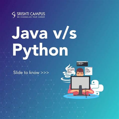 Srishti Java Academy 的图像结果