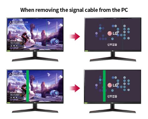 Image result for LG Display Problem