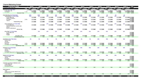 Image result for Media Production Budget Example