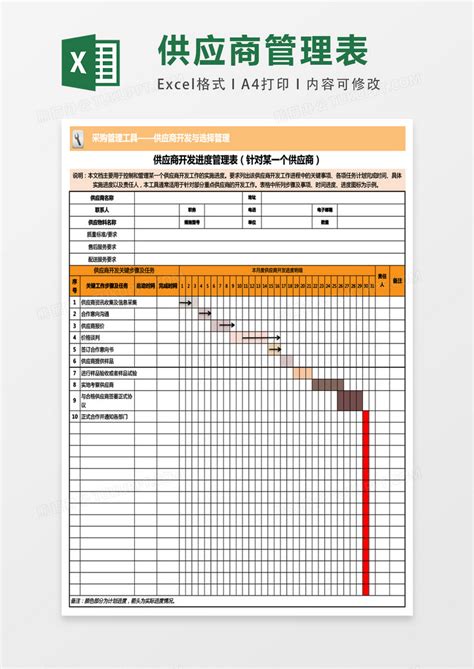供应商开发进度管理表表格Excel模板下载_进度_熊猫办公