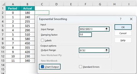 Image result for Excel Formulas for Triple Exponential Smoothing