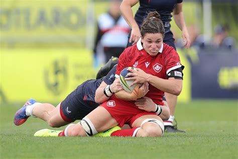 Women's Rankings | World Rugby